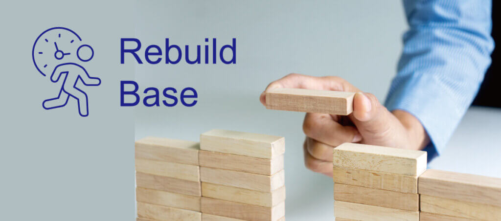 基礎英文課程總覽