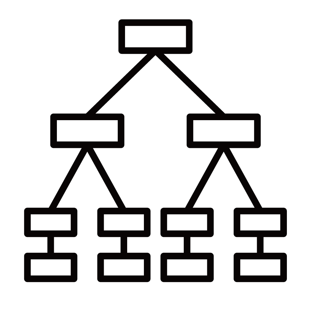 建立完整寫作架構